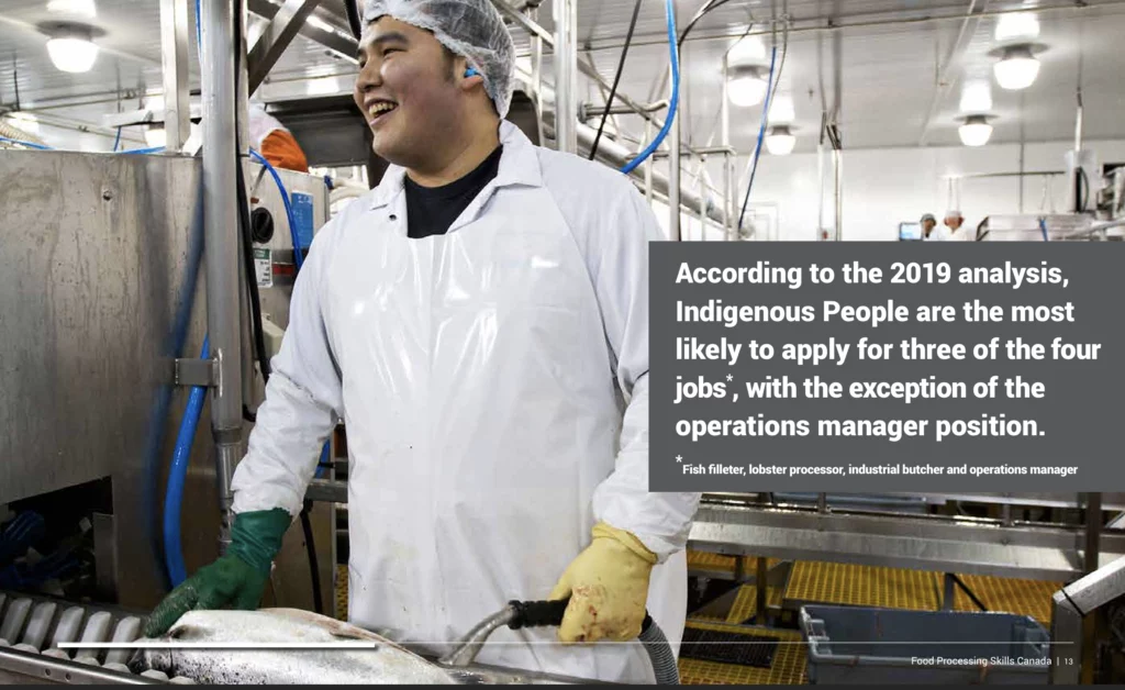 According to the 2019 analysis, Indigenous People are the most likely to apply for three of the four jobs*, with the exception of the operations manager position. *Fish filleter, lobster processor, industrial butcher and operations manager